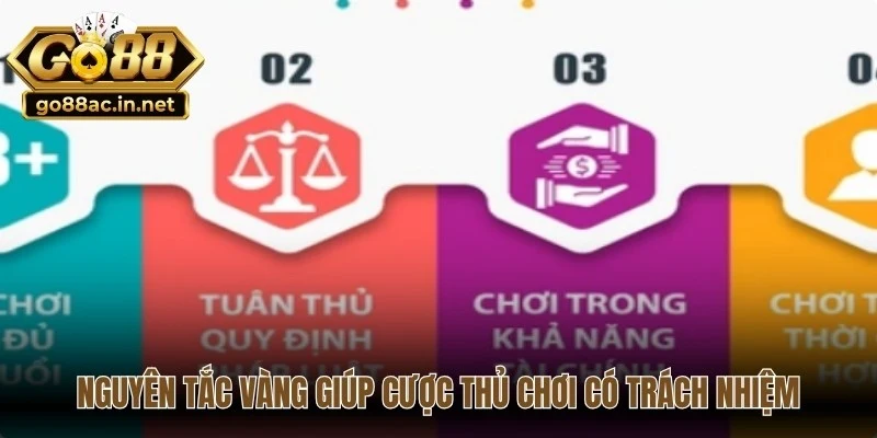 Nguyên tắc vàng giúp cược thủ chơi có trách nhiệm