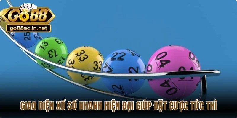 Giao diện xổ số nhanh hiện đại giúp người chơi đặt cược tức thì